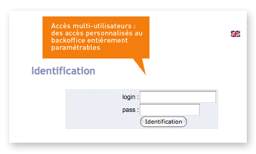 le backoffice de l'application ecommerce Rentashop : multi-utilisateurs param&eacute;trable