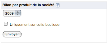 Bilan par produit de votre activité de commerce en ligne
