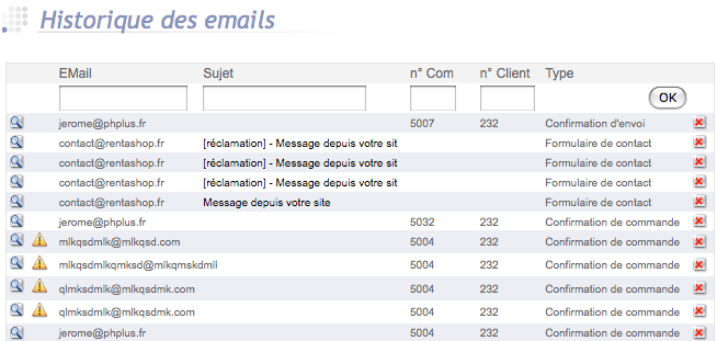 visualisation de l'historique des emails