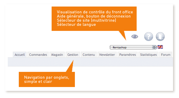 Une navigation instinctive dans un environnement clair et ergonomique