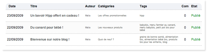 d&eacute;tail du backoffice : la liste des billets