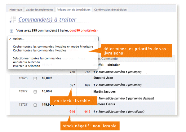 la gestion des commandes depuis le backoffice de Rentashop